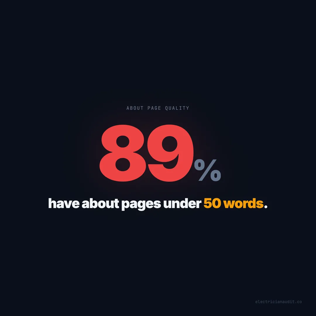 What Your Electrician About Page Should Actually Say (With Examples From Top Sites)